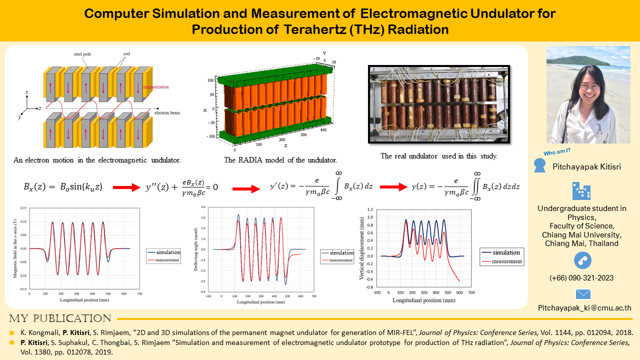 You are currently viewing Computer Simulation and Measurement of Electromagnetic Undulator for Production of Terahertz (THz) Radiation