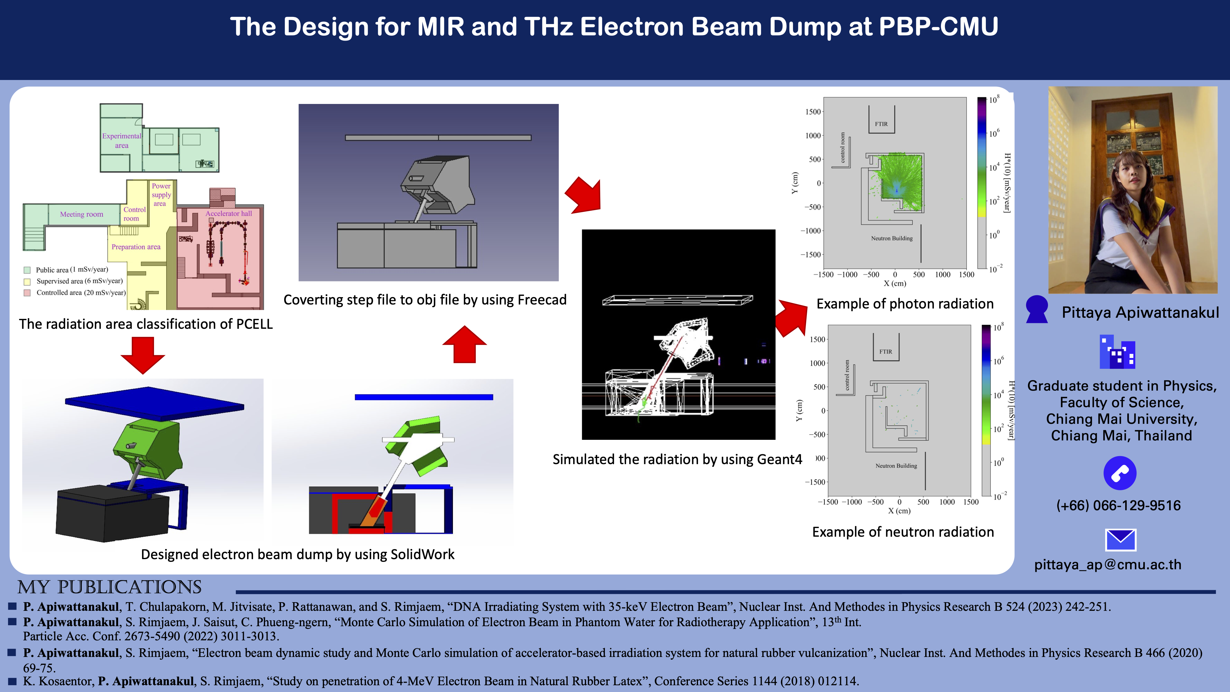 You are currently viewing The Design for MIR THz Electron Beam Dump at PBP-CMU Electron Linac Laboratory