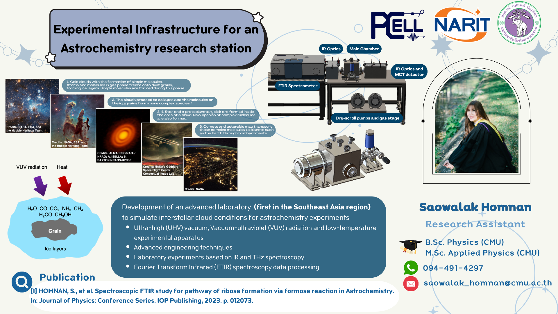 Read more about the article Experimental Infrastructure for an Astrochemistry Research Station