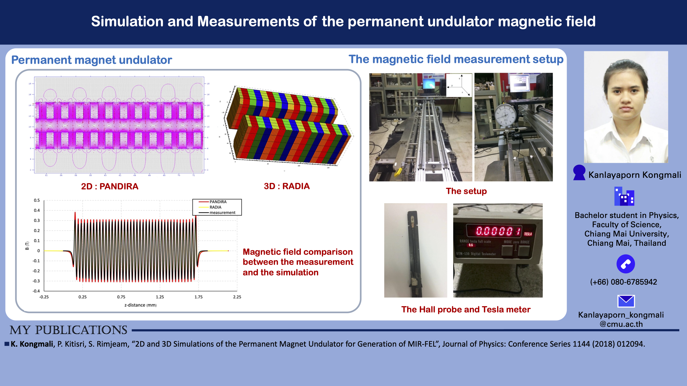 You are currently viewing Simulation and Measurements of the permanent undulator magnetic field